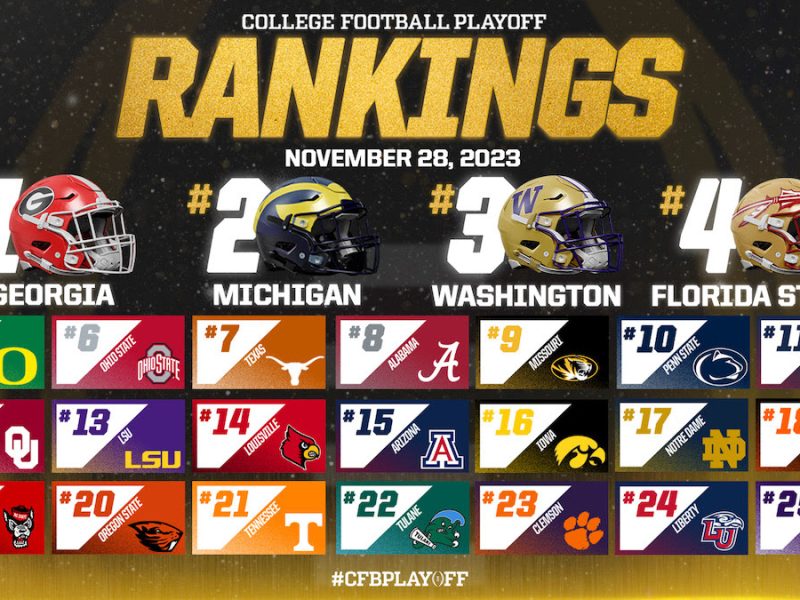 CFB Playoff Rankings (5 of 6)