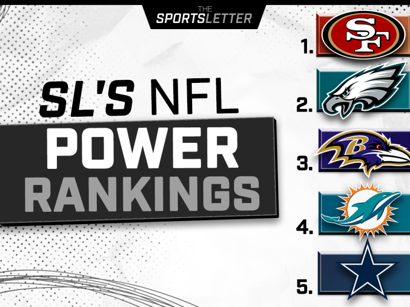 NFL Power Rankings (14.0)